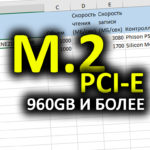 Сравнительная таблица M.2 NVMe PCI-E 3.0 SSD 960GB и более