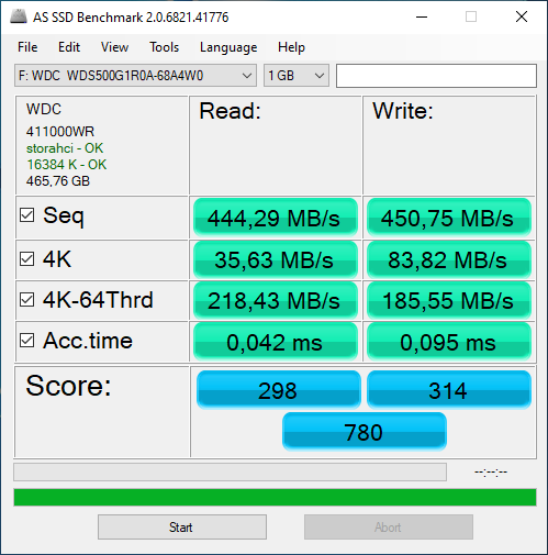 AS SSD NAS SSD WD Red SA500 500Gb WDS500G1R0A