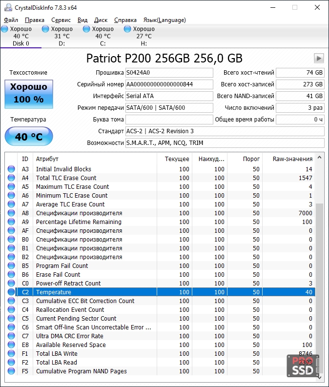 CDI test SSD PATRIOT P200 P200S256G25 256Gb