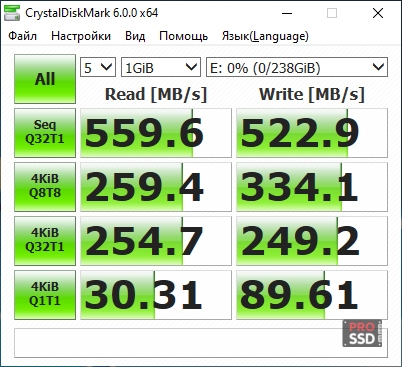 CDM test SSD PATRIOT P200 P200S256G25 256Gb