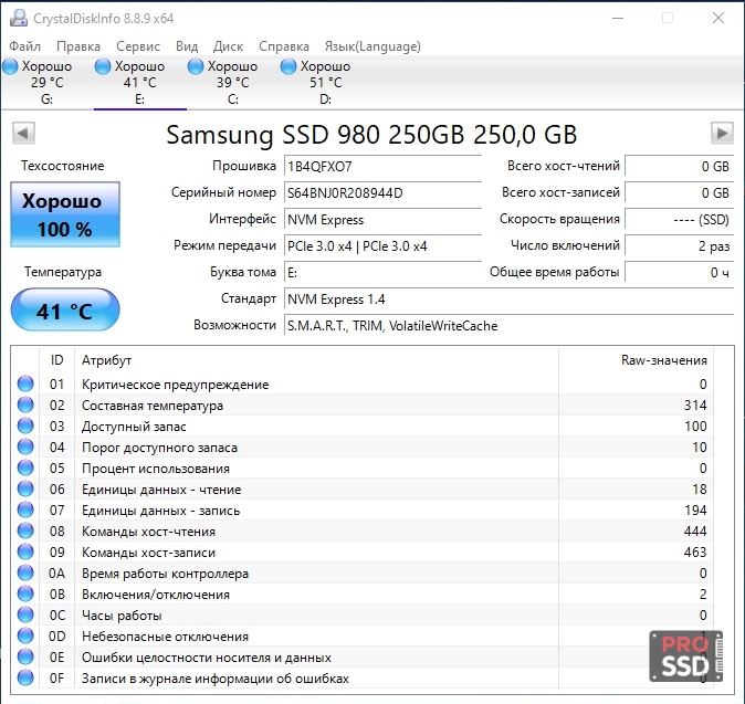 test SSD Samsung 980 250GB MZ-V8V250BW
