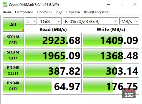 test SSD Samsung 980 250GB MZ-V8V250BW
