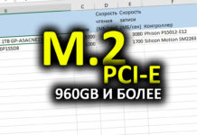 Сравнительная таблица M.2 NVMe PCI-E SSD 960GB и более